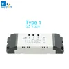 Smart Electronics