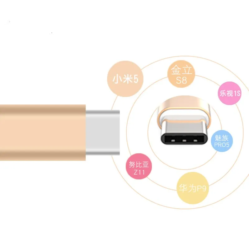 2 шт. Универсальный USB 3,1 type-C мужской разъем для Micro USB Женский конвертер USB-C адаптер данных type C устройство