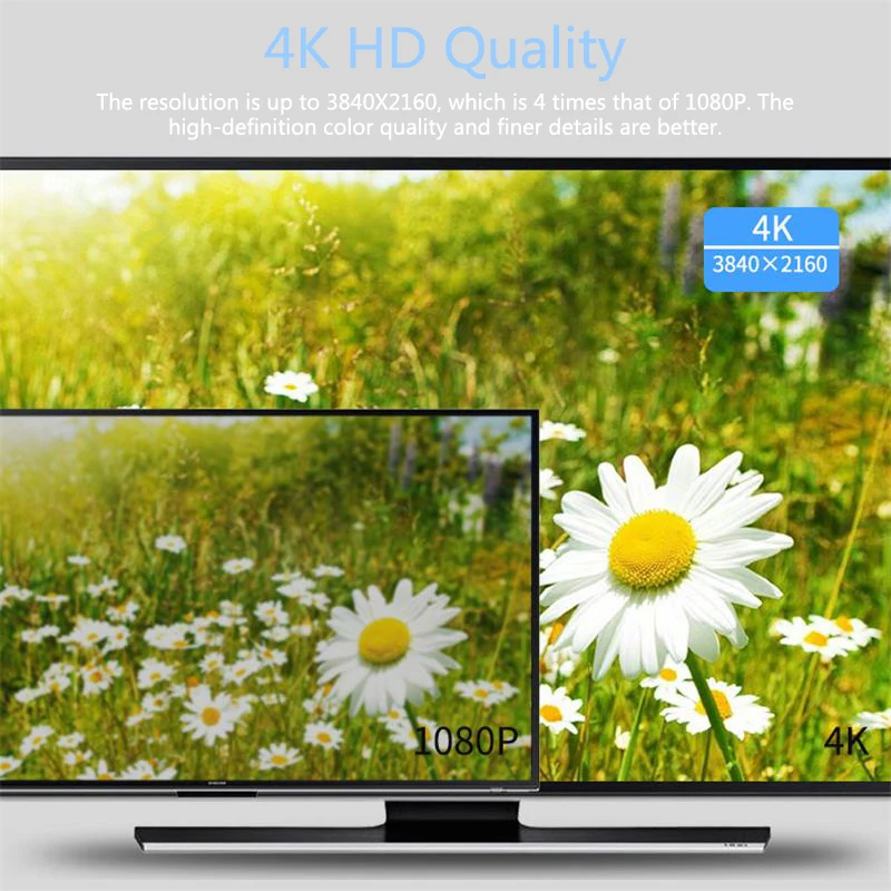 Профессиональный 4K 30HZ usb type-C к HDMI HDTV AV ТВ кабель адаптер для samsung S10 S9 MacBook телефон телевизионная проекция