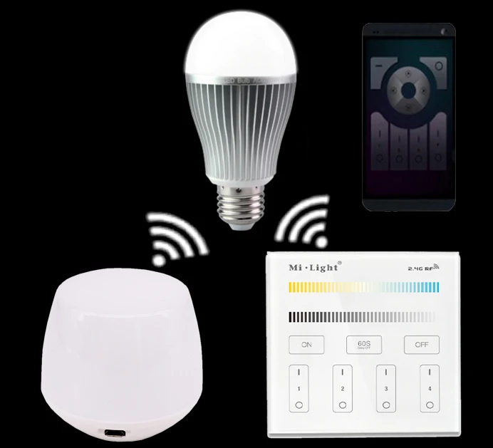

E27 9W Mi.light CCT(Warm White+White) Led Bulb Lamp+WIFI Ibox Led Controller+2.4G CCT Color Temperature Remote Controller