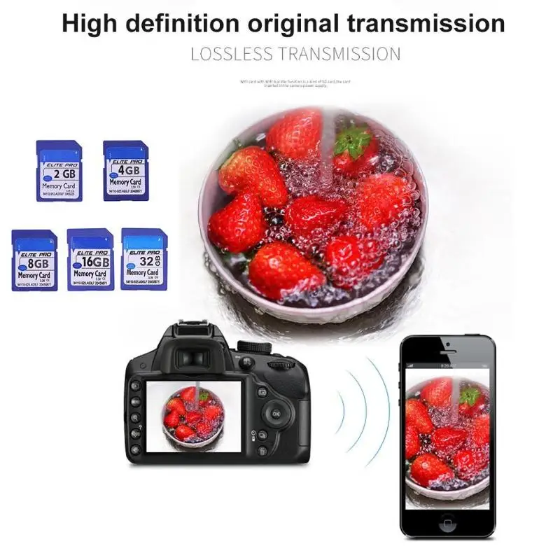  Memory Card High Speed Class 6 for Micro SD Card TF Flash Memory Card for Camera Smartphone 2Gb/4Gb