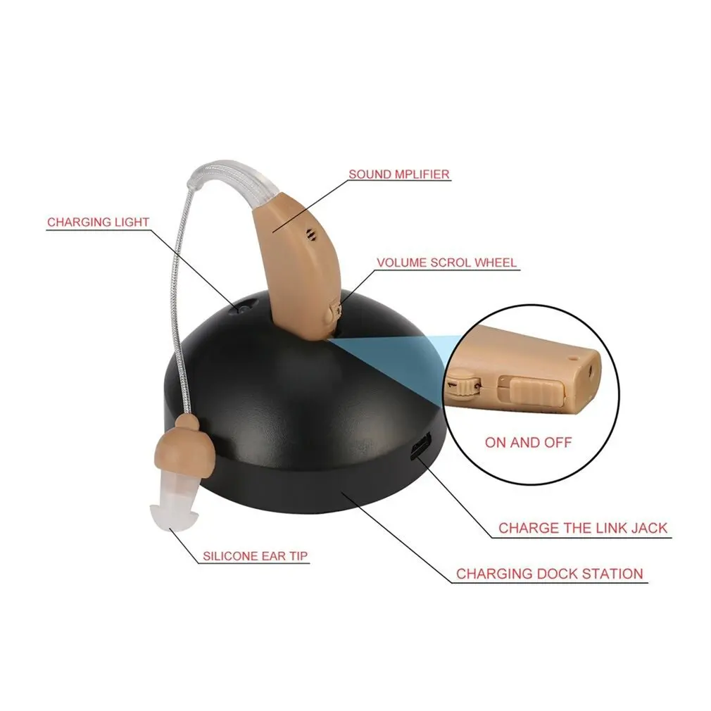 США Plug Перезаряжаемые Пластик слуховые аппараты Звук усилитель голоса за ухом США Plug JZ-1088F для пожилых слуховой аппарат