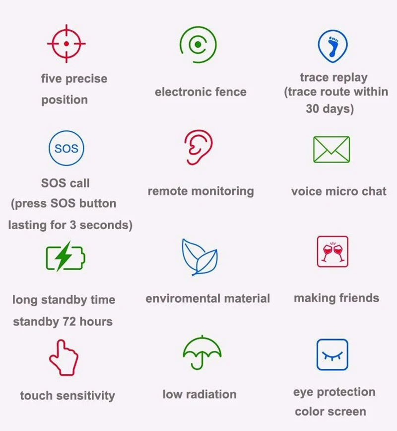 Q90 GPS Phone Positioning Fashion Children Watch 1.22 inch Touch Screen Smartwatch WIFI SOS Smart Watch Baby Q750 Q100 Find