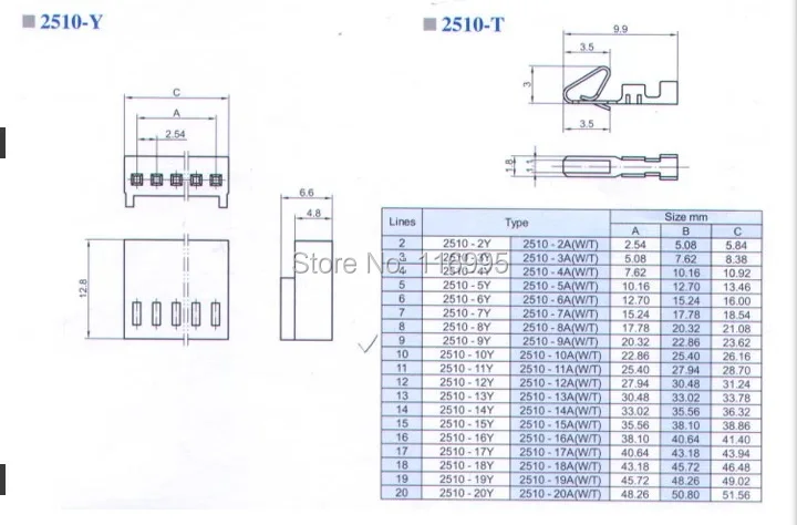 2510-0