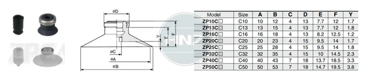 Промышленные вакуумной присоской однослойный без каблука ZPT 16UNJ/ZPT 16USJ 10/20/30/40/50-04/06-A10 всасывания сопла