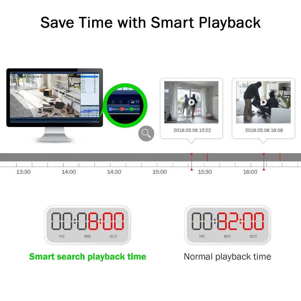 ANNKE 1080P H.264 + 8CH CCTV Camera DVR System 8pcs IP66 Waterproof 2.0MP Bullet s Home Video комплект системы