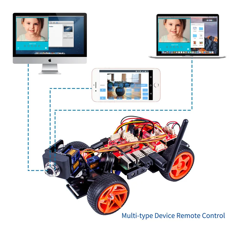 SunFounder Remote Control Robot Kit For Raspberry Pi 3 Smart Video Car Kit V2.0 RC Robot App Controlled Toys (RPi Not included)