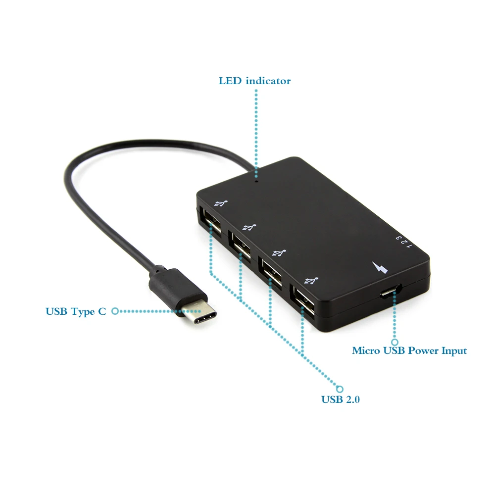 usb hub