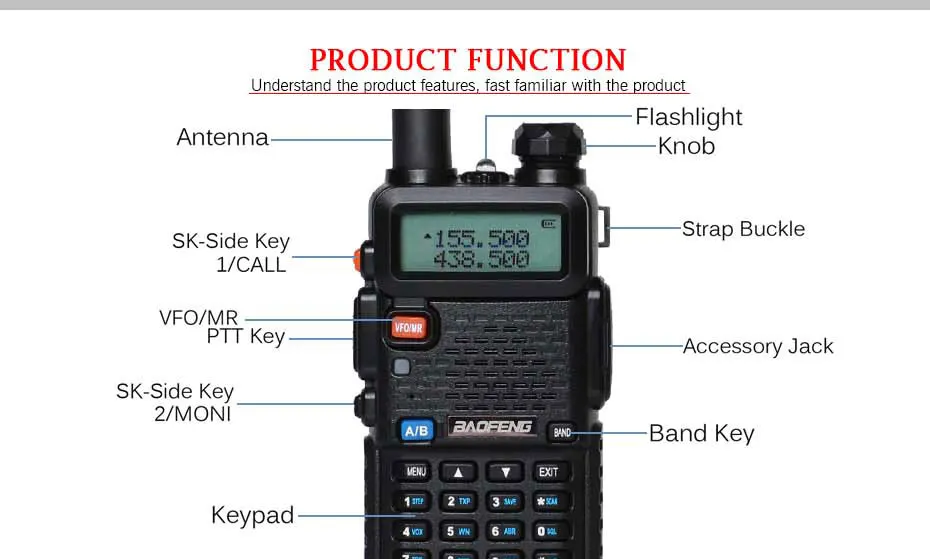 Baofeng UV-5R Двухдиапазонная рация VHF& UHF132-174MHz/400-520MH с аккумулятором 3800mAh UV 5R 5W передатчик двухстороннее радио