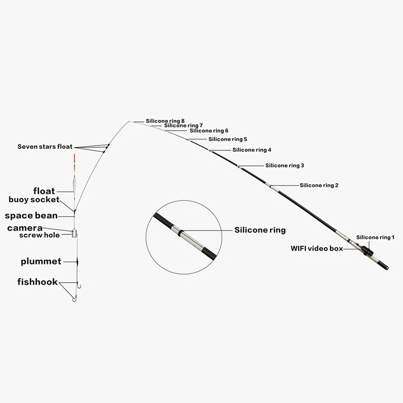 Light-Weight-Mini-Underwater-Fishing-Camera-WiFi-APP-Visual-Fishing-Equipment (4)