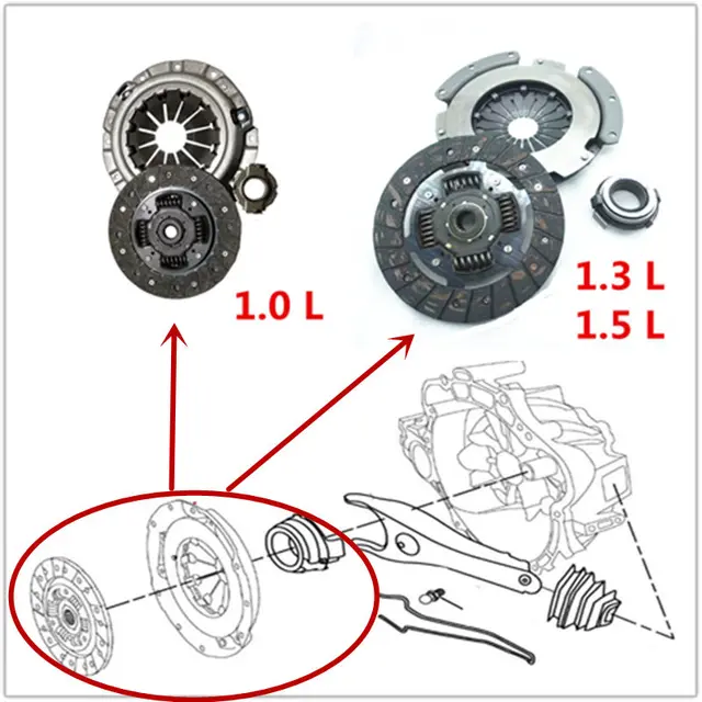 Car clutch kit for Geely LC ,Geely GX2,Geely Emgrand XPandinoin Pistons, Rings, Rods & Parts