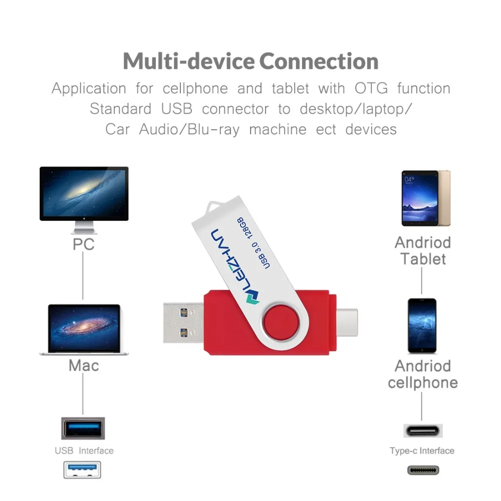 LEIZHAN type C Photo Stick 3,0 для samsung Galaxy S10/S9/S8/huawei P30/P20/P9 Флешка USB C флеш-накопитель 256GB 128GB 64G 32G 16G