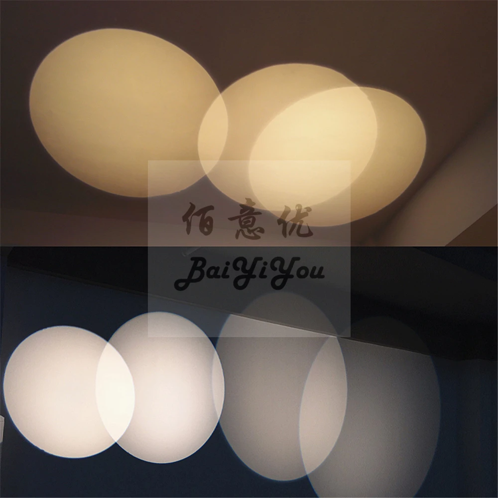 BY LED Mini Leko 08