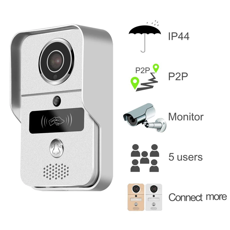 720P TCP/IP WiFi видео дверной звонок Поддержка беспроводной разблокировки IOS Android APP