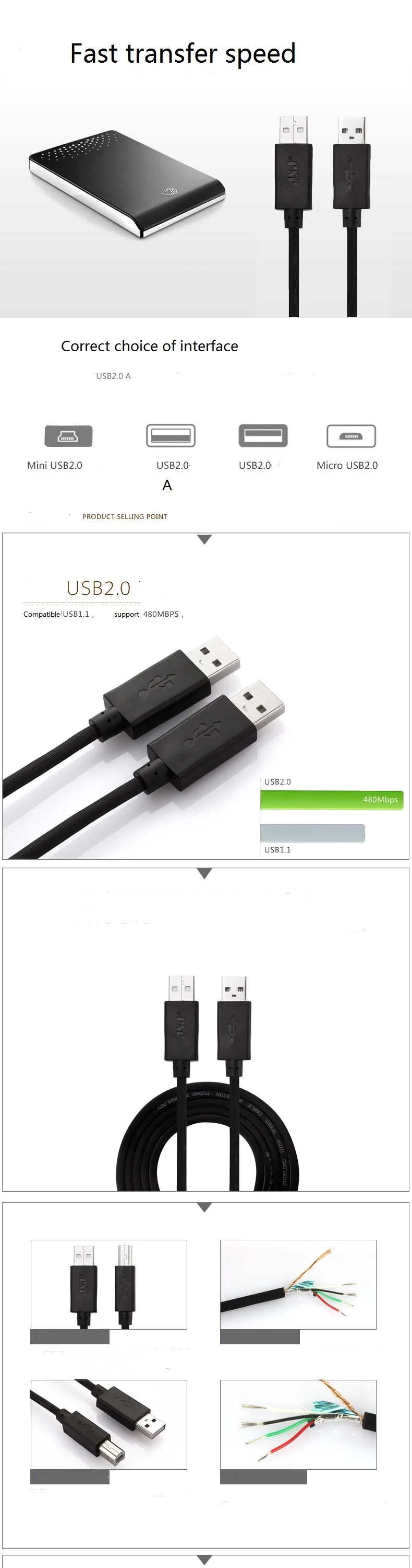 Двойной ползунок Переносной жесткий диск usb2.0 кабель для передачи данных с двумя портами usb разъем провода jsj jf-usb41
