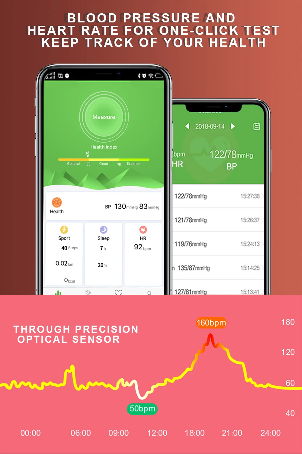 Bluetooth Смарт часы женские SL08 кровяное давление монитор сердечного ритма спортивные фитнес трекер часы IP68 Водонепроницаемый Android IOS