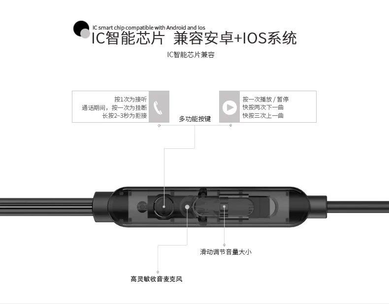 UiiSii HiFi HI-RES наушники-вкладыши с супер басами с регулировкой громкости и шумоподавлением для Android/Iphone