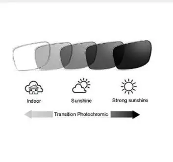 Многофокальные прогрессивные очки для чтения, женские диоптрийные очки, бифокальные очки, солнцезащитные очки, фотохромные очки для чтения NX