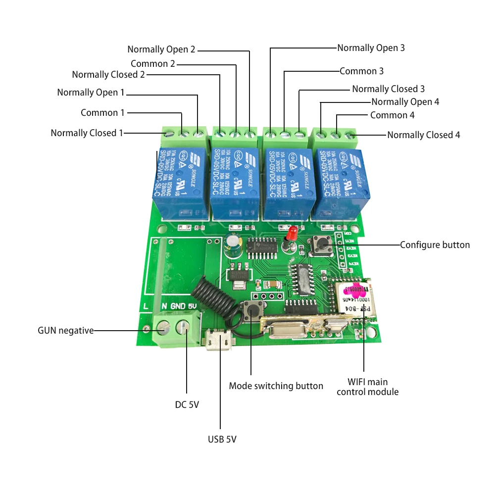 AC85-220V, 5 В, модули домашней автоматизации, Jog Inching, Wi-Fi, беспроводной смарт-переключатель, реле, радиочастотный приемник, 433 МГц, пульт дистанционного управления, 4CH