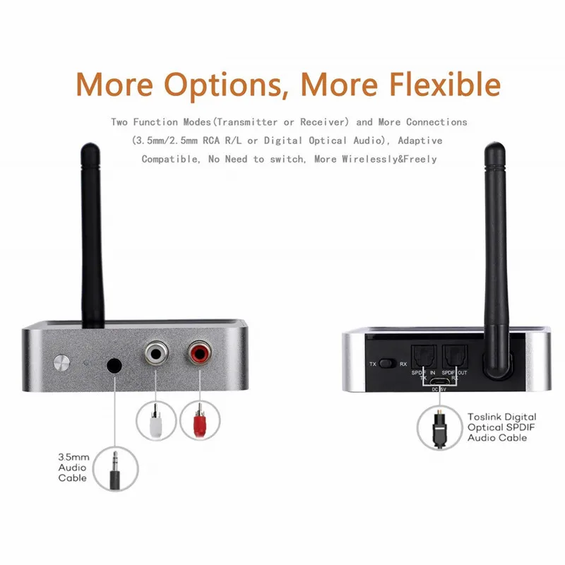 Bluetooth 5.0 Trasmettitore Ricevitore A Lungo Raggio Adattatore Audio 328ft APTX HD e Bassa Latenz