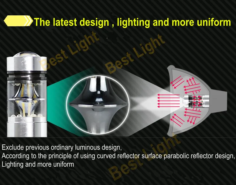 2 шт. H8 H11 Led HB4 9006 HB3 9005 P13W H16 5202 противотуманная фара лампа 1500LM 6000K белая