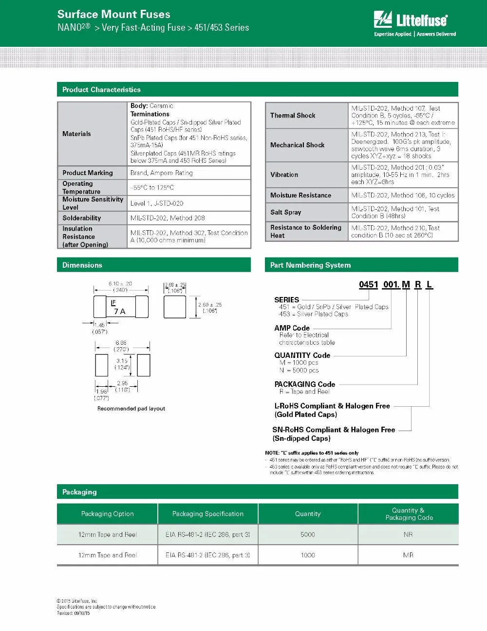 Smd, 1808 fast ломая предохранитель 125 В 0.5A 8A 10A 12A