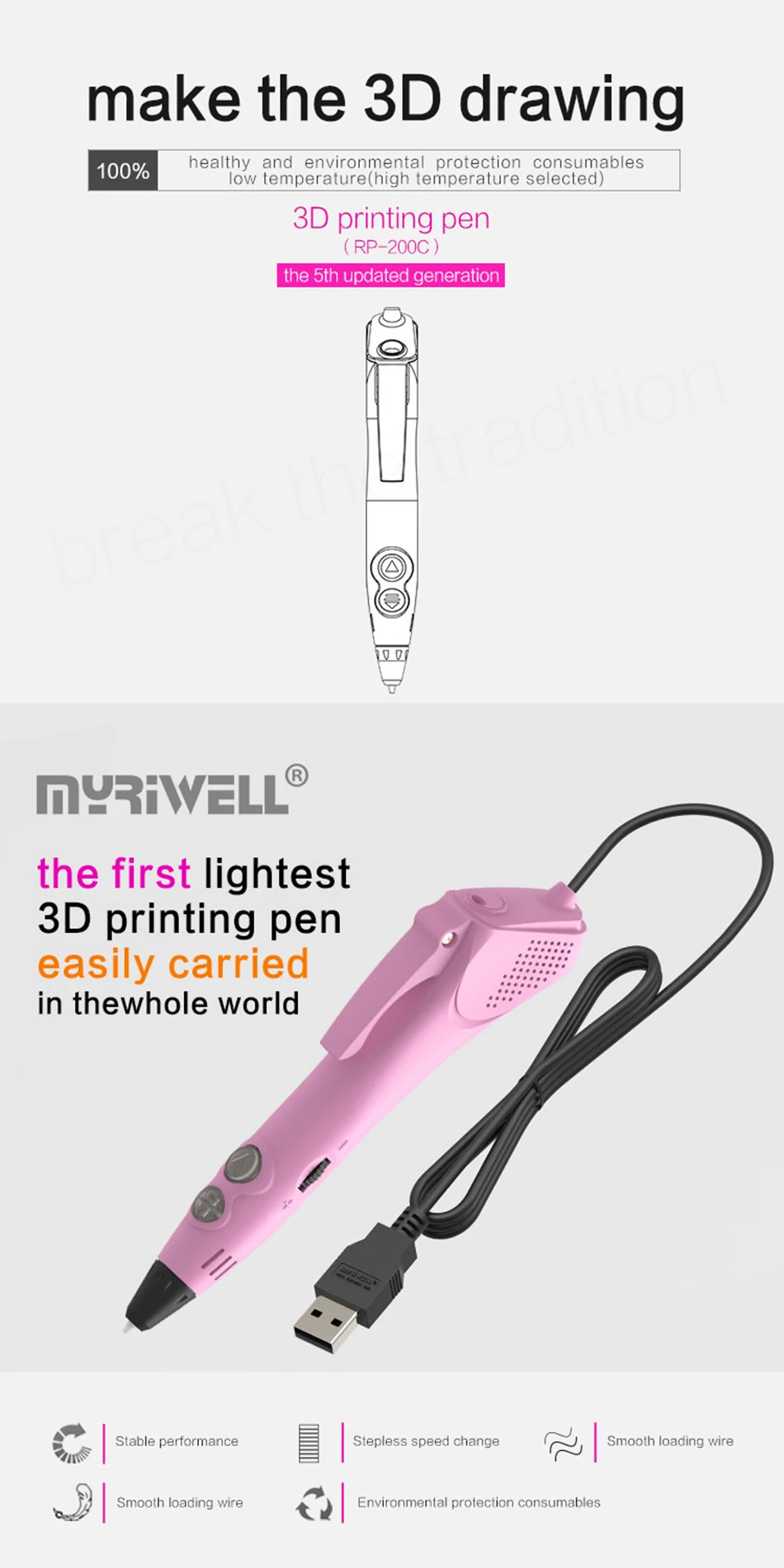 Новые Myriwell 3D ручки для печати USB низкотемпературные 3D ручки с 30 метровым PCL материалом безопасные для детей Подарки для рисования