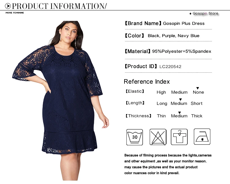 product informaiton