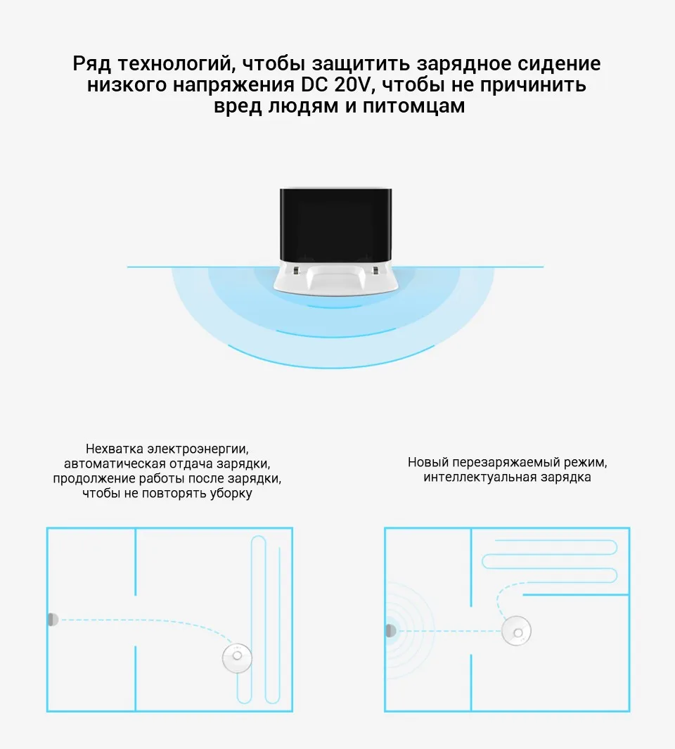 Глобальная версия Roborock S50 S55 робот пылесос 2 для дома развертки и влажной уборки смарт-путь планируется очистки WI-FI приложение Управление