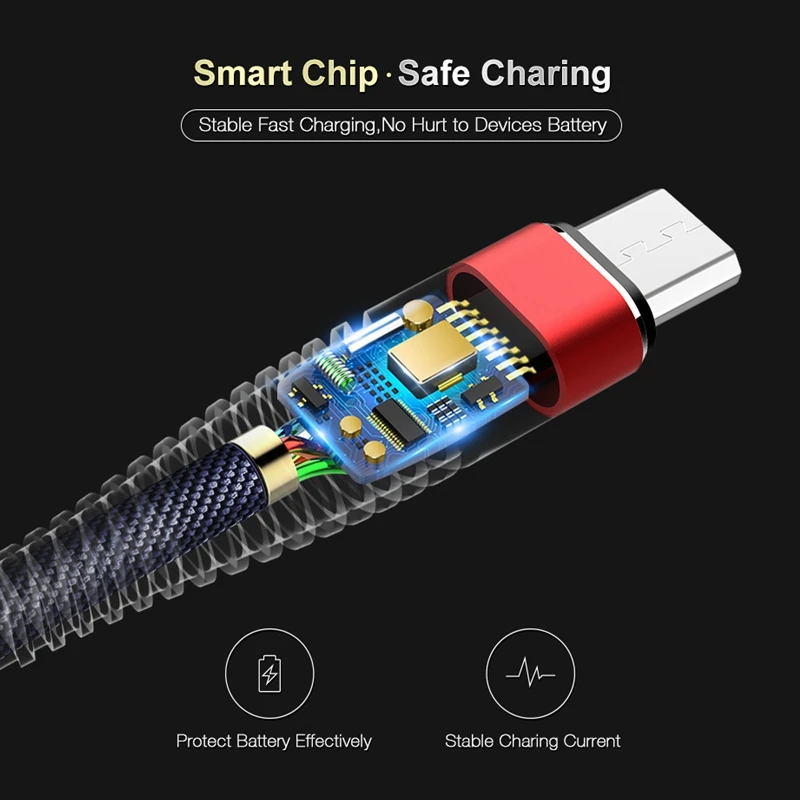1,2 м Micro USB кабель для телефона с пружиной «рыбий хвост», прочный кабель типа C для быстрой зарядки и передачи данных для Iphone, телефонов Android, универсальные кабели