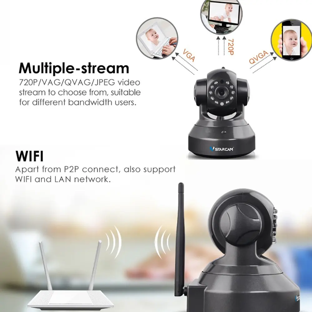 VStarcam 720 P/1080 PWifi ip-камера Wi-Fi Детский Монитор домашняя камера видеонаблюдения камера безопасности P2P видеонаблюдения C7837WIP C37S