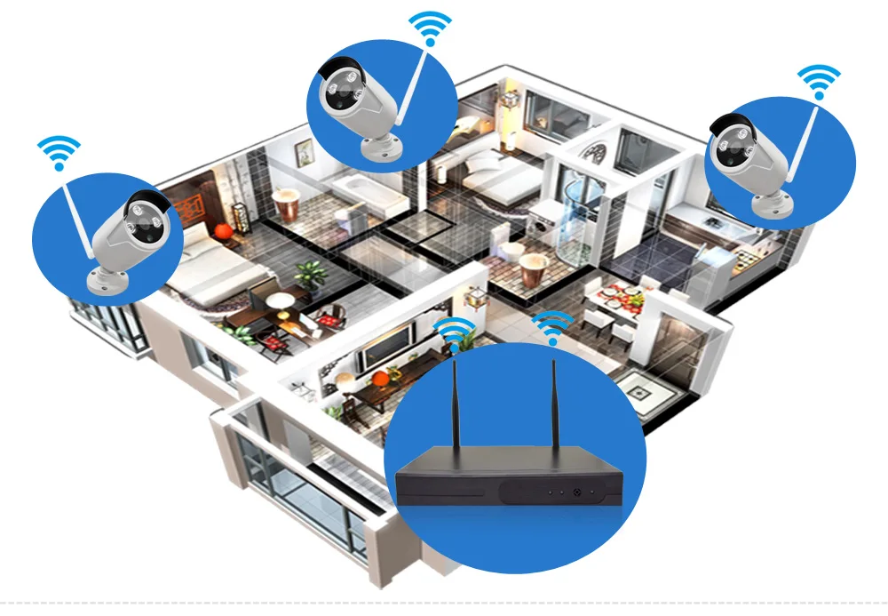 Беспроводные Камеры Безопасности Системы Видеонаблюдения Комплект 4CH Wi-Fi NVR Комплект P2P HD 720 P Ночного Видения Беспроводная IP CCTV Камера Kit Набор