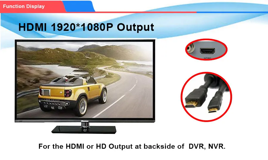 H.265 безопасность 8CH 16CH HD IP 1080P 5MP 4MP NVR 1.2U 2 порта SATA Hi3535 процессор 3g wifi 32CH видео рекордер наблюдения Onvif