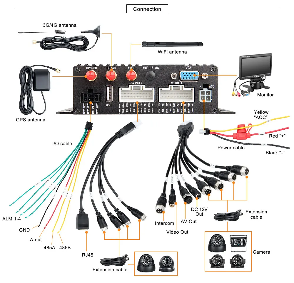 describe-G6-kit_10