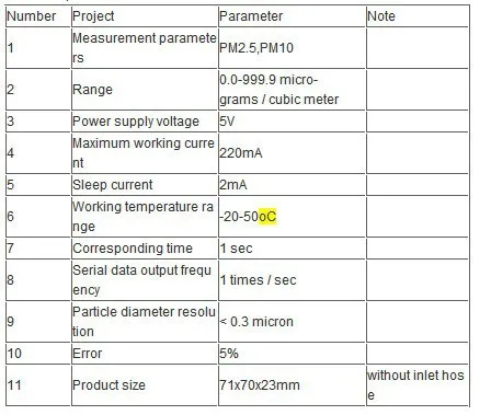 Nova PM сенсор SDS011 Высокоточный лазер pm2.5 датчик обнаружения качества воздуха модуль супер пыли датчики, цифровой выход diy