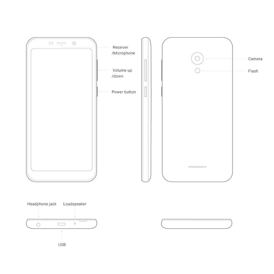 Глобальная версия,, Meizu C9 M9C, 5,45 дюймов, полноэкранный смартфон, четырехъядерный, 2 ГБ, 16 ГБ, M818H, 3000 МП камера, мА/ч, мобильный телефон