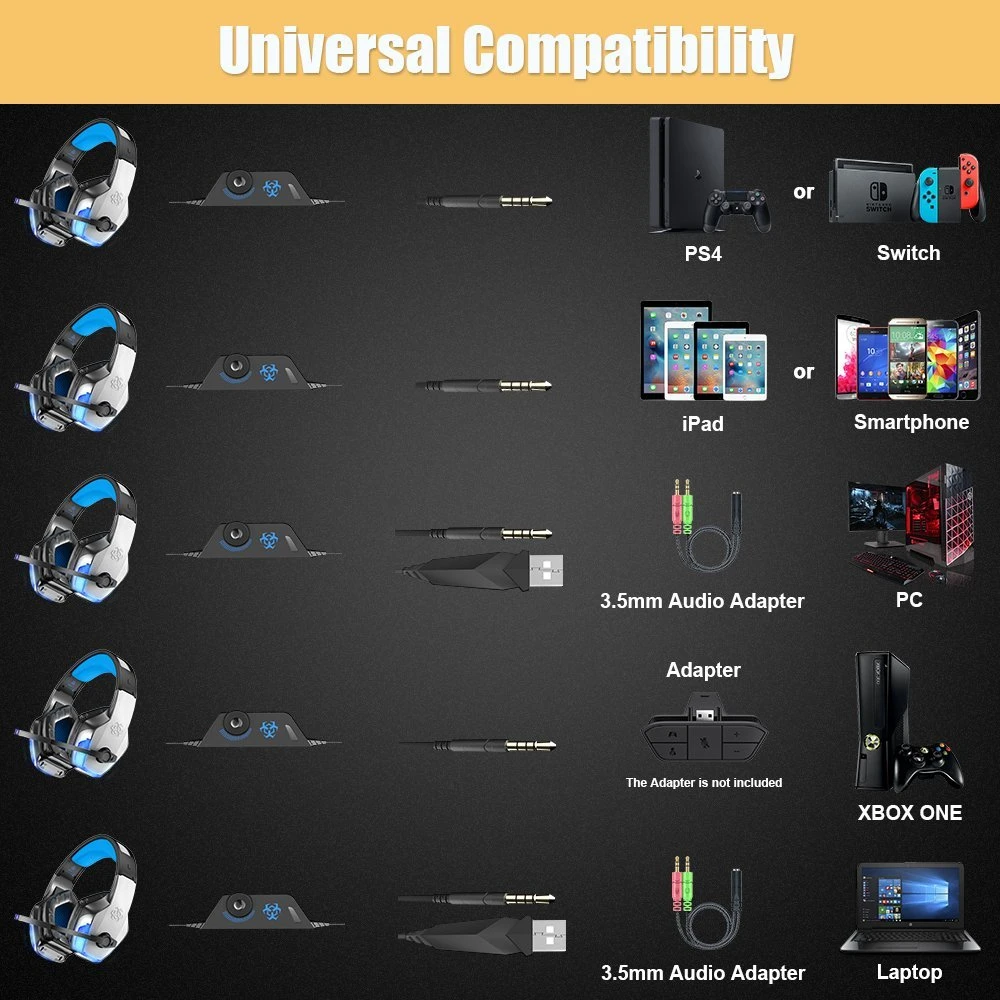 Excelvan V4 игровая гарнитура Casque Проводные ПК стерео наушники с гарнитурой