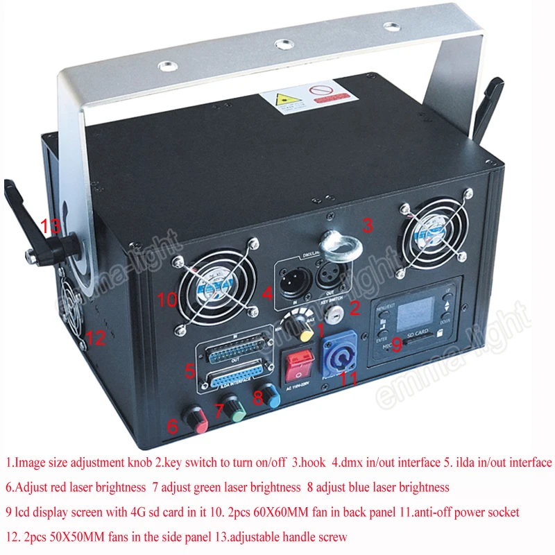 back panel description 