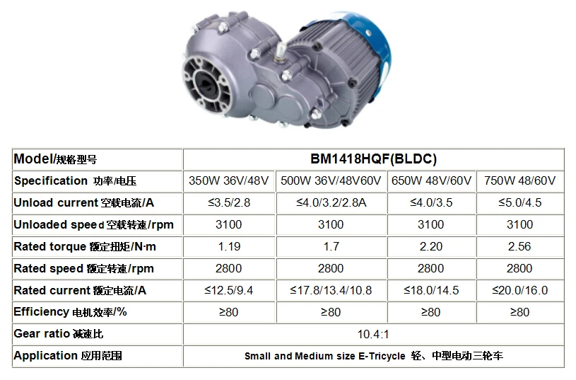 Flash Deal FXQ 350W 48V Electric Bicycle Vehicle Track Based Cart Engine Brushless BM1418HQF BLDC Differential Gear Motor for Ebike Kit 1
