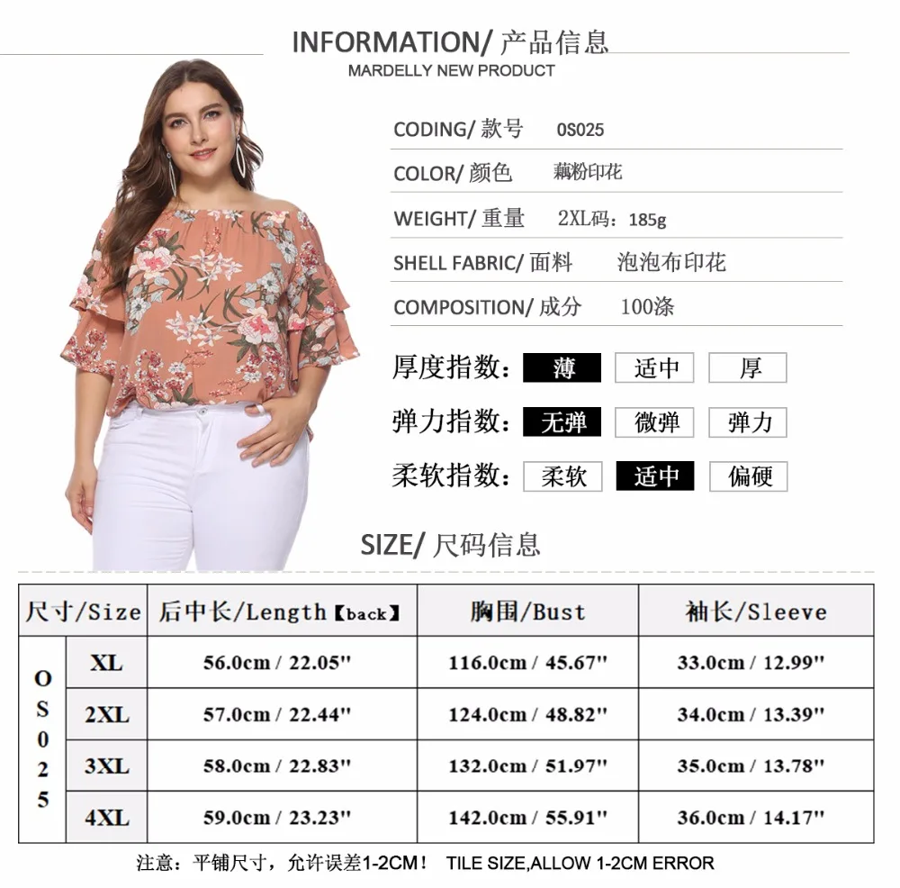 OS025-