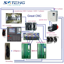 3 оси ЧПУ комплект с 17bit абсолютно Серводвигатель двигатели для мельницы модернизации