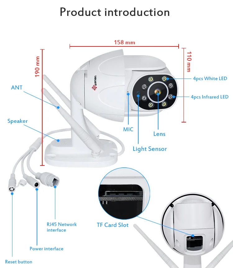 SANAN, 1080 P, автоматическое отслеживание, PTZ IP камера, 4X зум, скоростная купольная камера видеонаблюдения, облачное хранилище, Wifi, камера безопасности, уличная YCC365