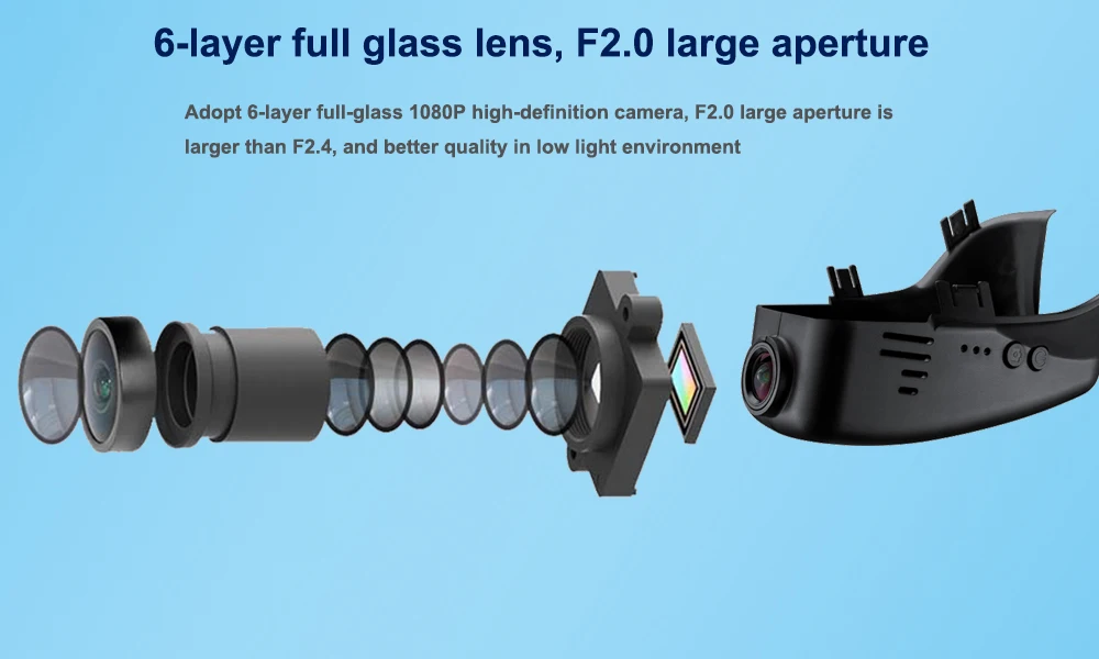 Six Glasss HD 1080P Lens --- Sony IMX323