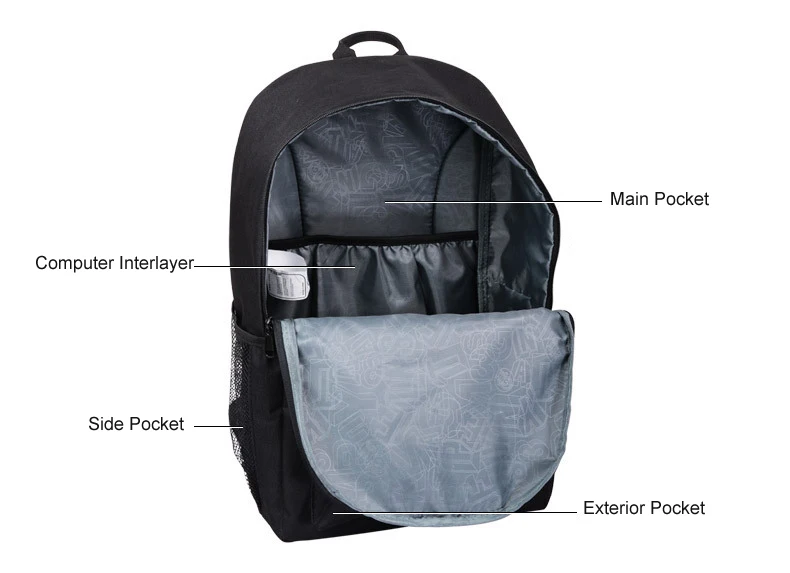 Световой Anti Theft рюкзаки Для мужчин USB зарядка холст рюкзак мальчики ноутбук школьные сумки для девочек-подростков студентов печати мешок