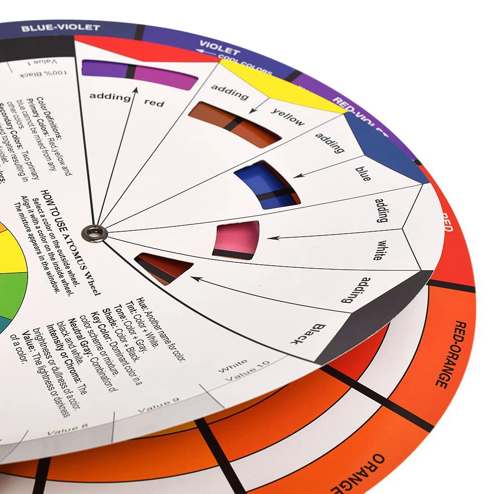 1 шт. татуировки чернил цвет колесо Таблица татуировки перманентный макияж аксессуары Микро Пигмент Цвет Колесо руководство для смешивания цвета