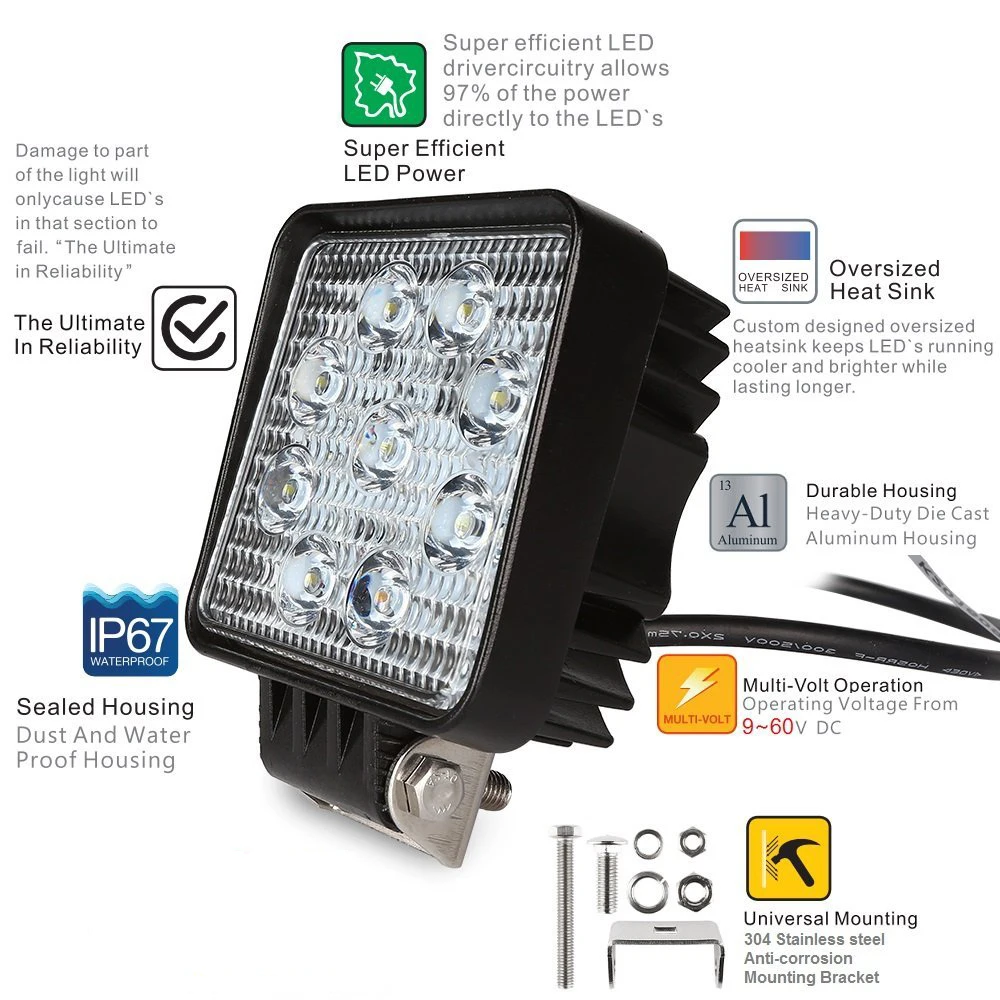 Engineering lights