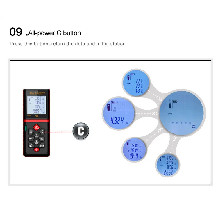 Mileseey s2 60m лазерный дальномер, измерительный инструмент, лазерный дальномер, бесшумная кнопка, дальномер, красный