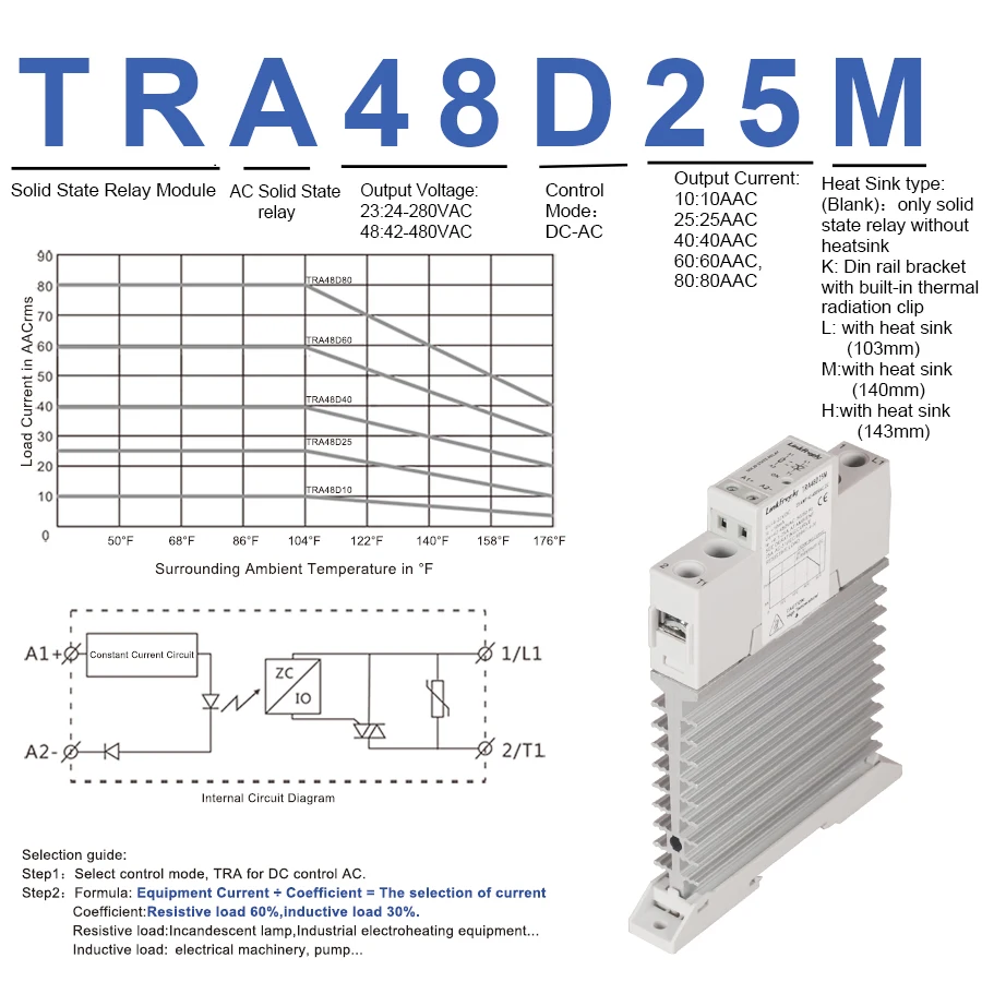 TRA48D25M 900
