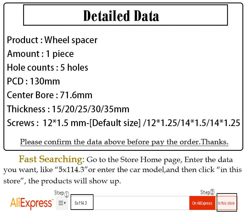 detail data
