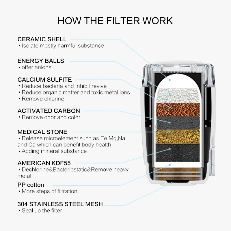 water faucet filter (5)